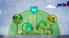 موشن دورکاری در دوران کرونا