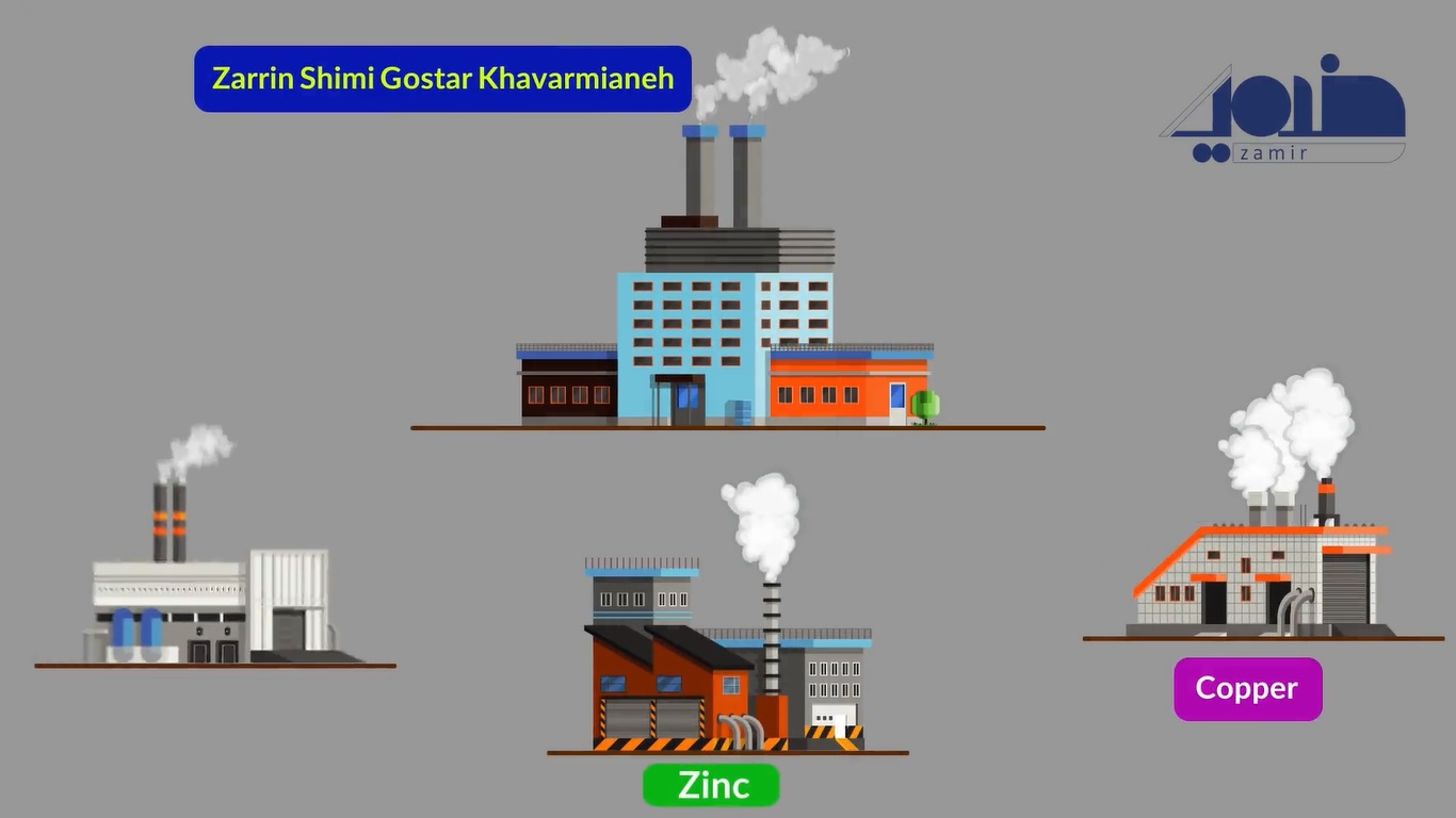 شرکت زرین شیمی گستر