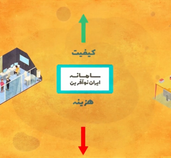 سامانه ایران نوآفرین